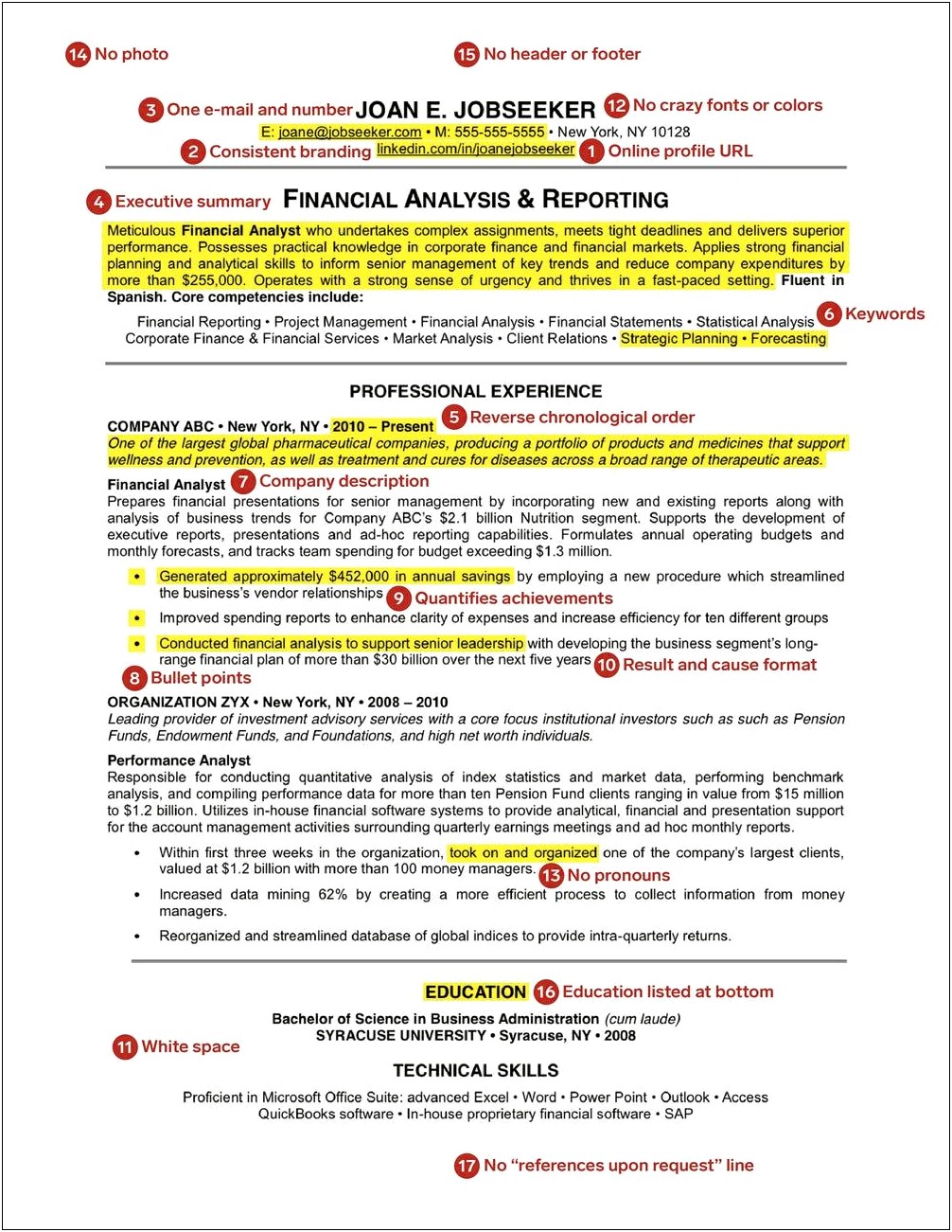 Words And Phrases To Avoid In Resume