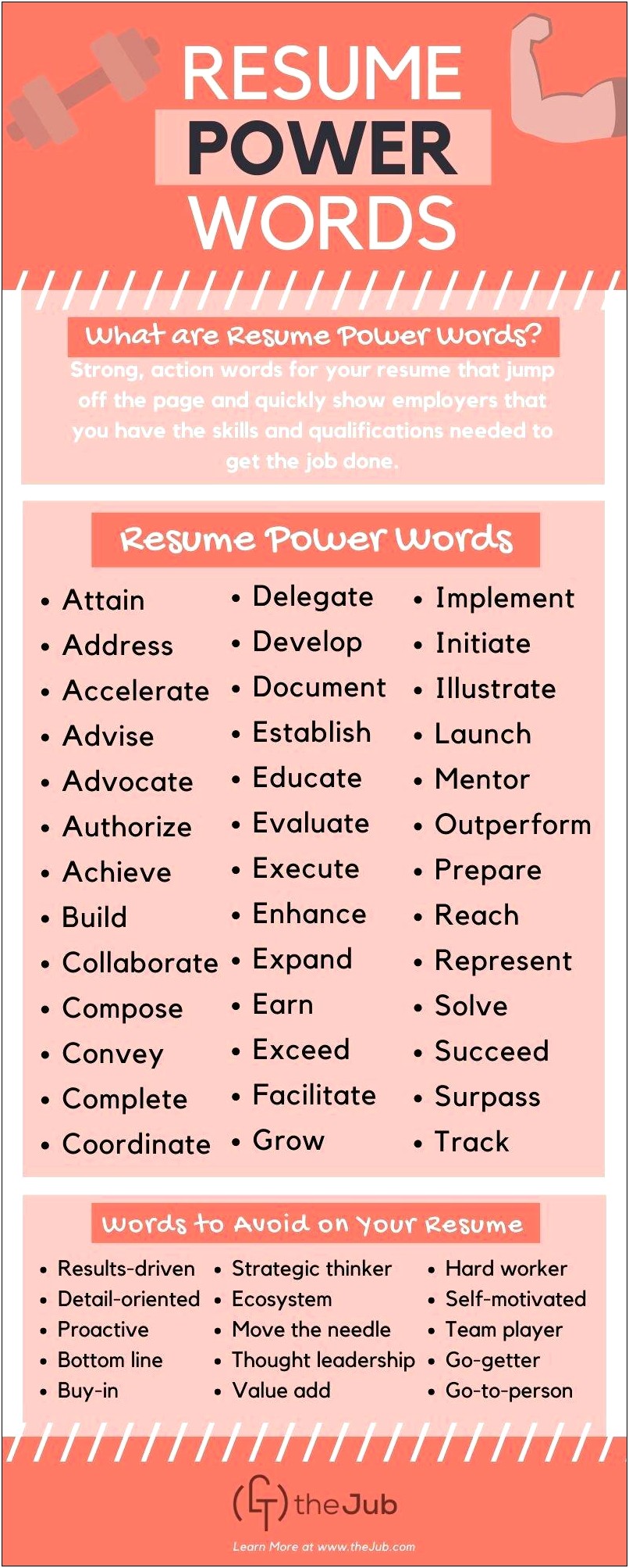 Words To Use In Resume For Management