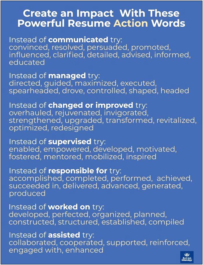 Words To Use On Resume Instead Of Managed