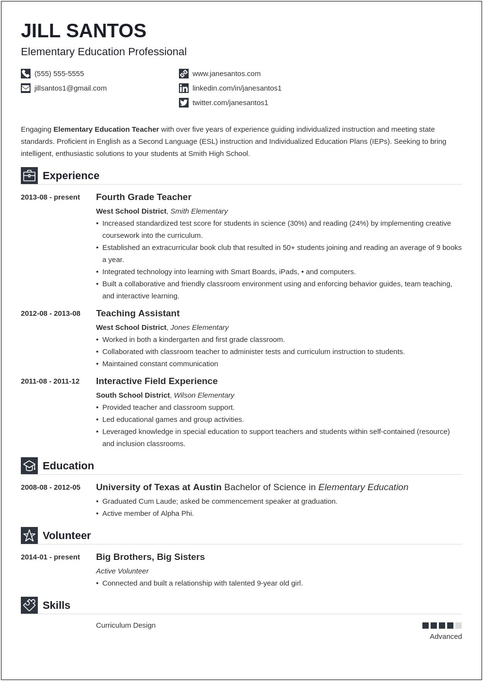 Work Experience Education And Skills On Resume