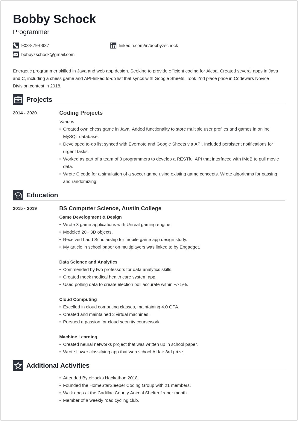 Work Experience On A Resume While In College