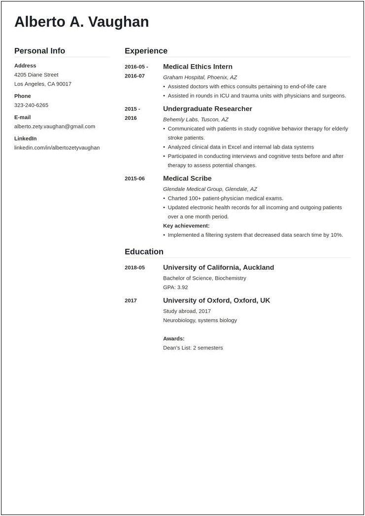 Work Experience On Resume For Medical School