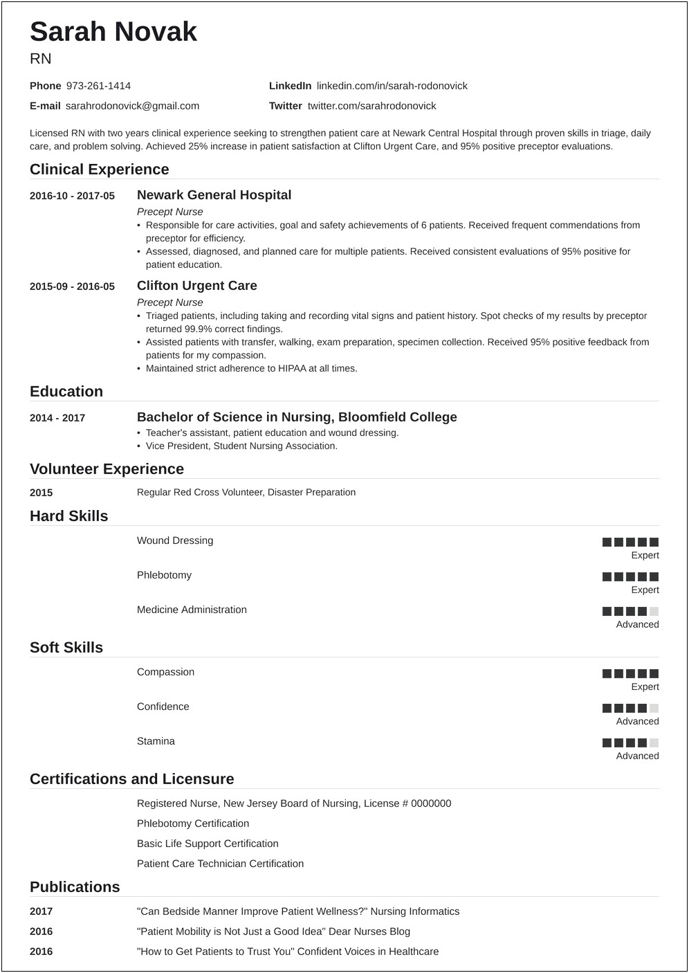 Work Experience Section Of Resume New Grad Rn