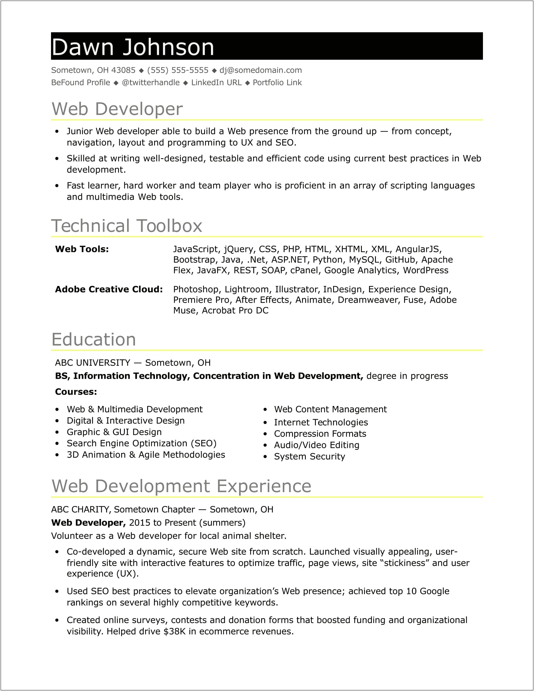 Work Experience To Include For Web Dev Resume