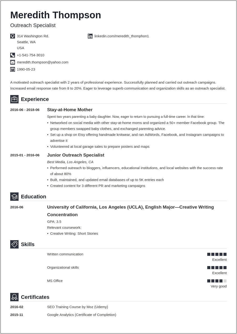 Work From Home Resume Objective Sample