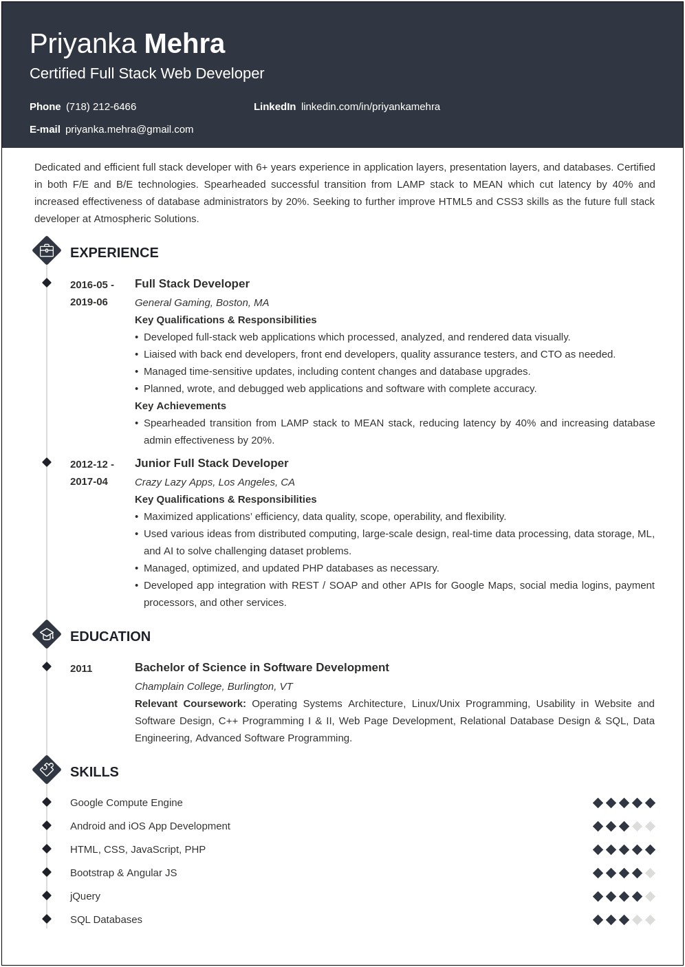 Worked On Php And Java Resume