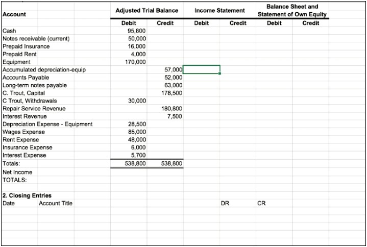 Worksheet Trial Balance And Adjustments Template Free