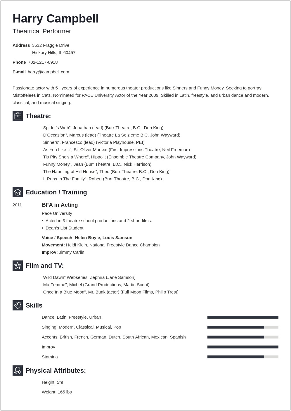 Would You Put Upcoming Roles In Theatre Resume