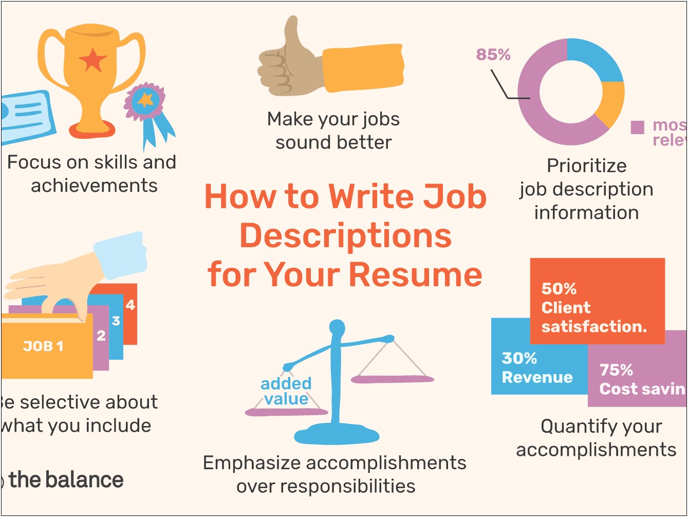 Writing A Brief Job Description For Resume