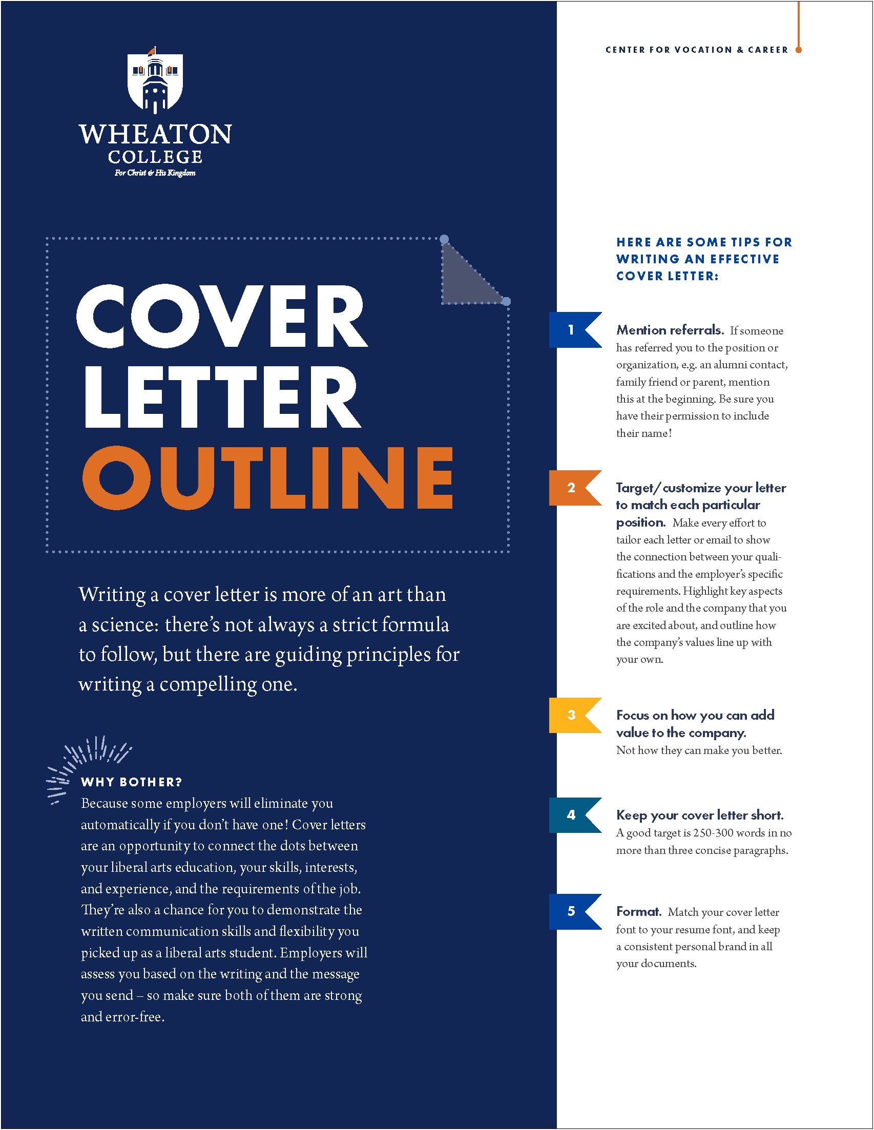 Writing A Resume Cover Letter Outline