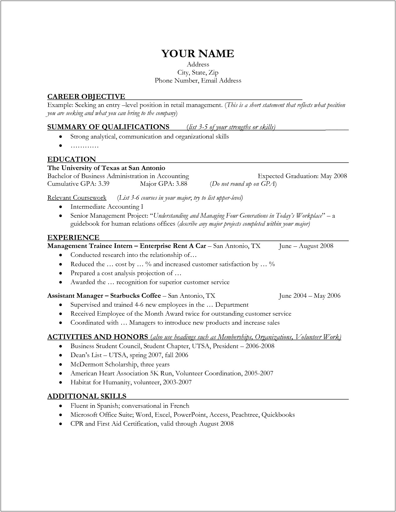 Writing A Resume For A Retail Job