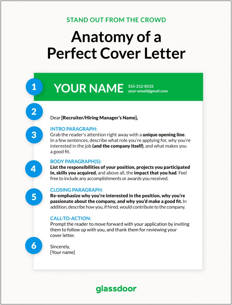Writing An Awesome Cover Letter For Resume