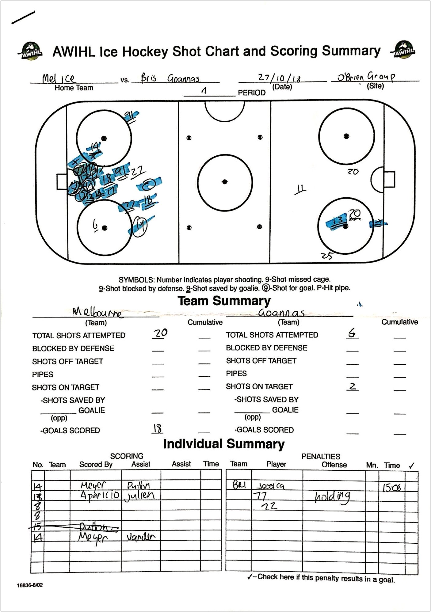 Youth Hockey Stats Template Excel Spreadsheet Free