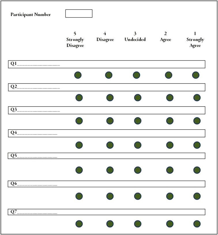 10 Point Likert Scale Word Template