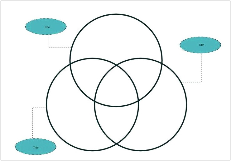 3 Circle Venn Diagram Template Word