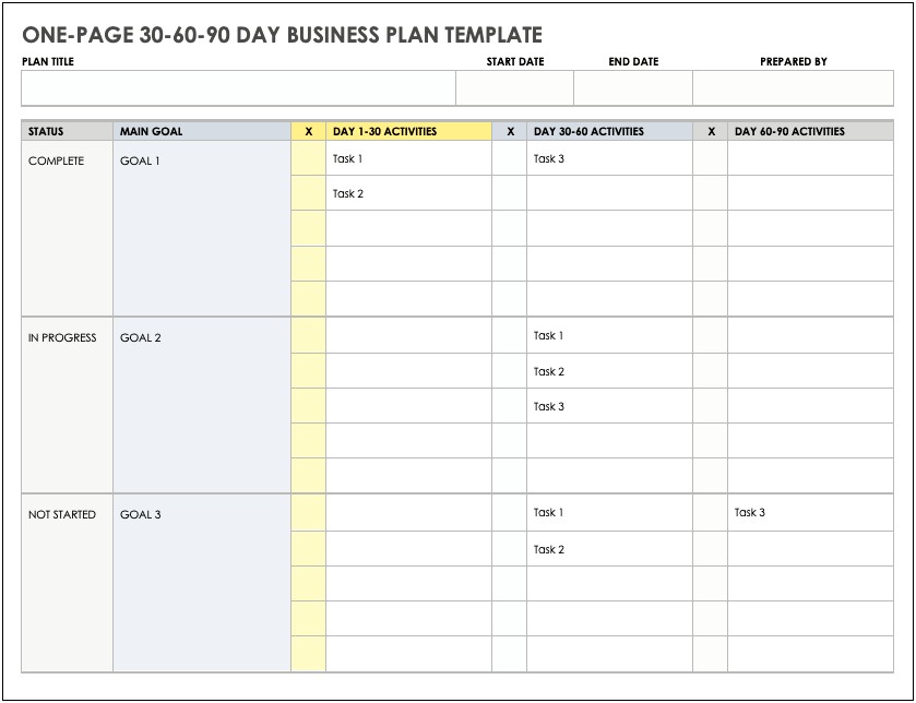 30 60 90 Day Sales Plan Word Template