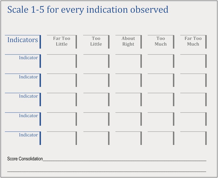5 Item Likert Scale Template Word