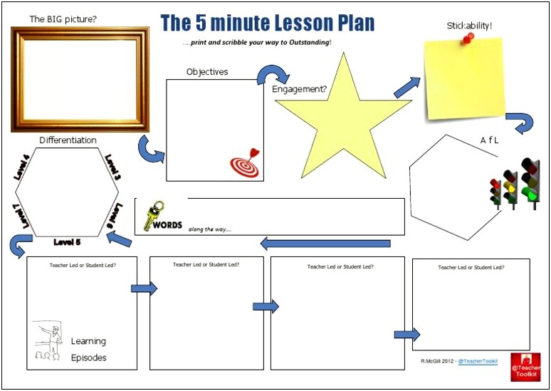 5 Minute Lesson Plan Template Word