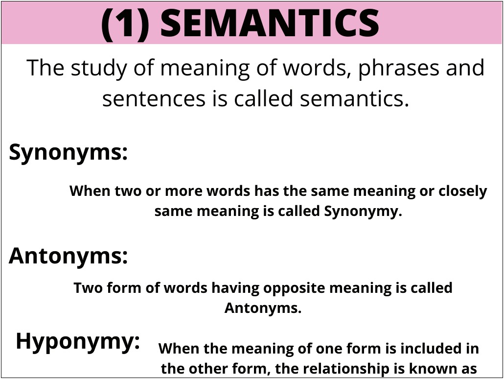 A Word Definition Synonom And A Sentence Template