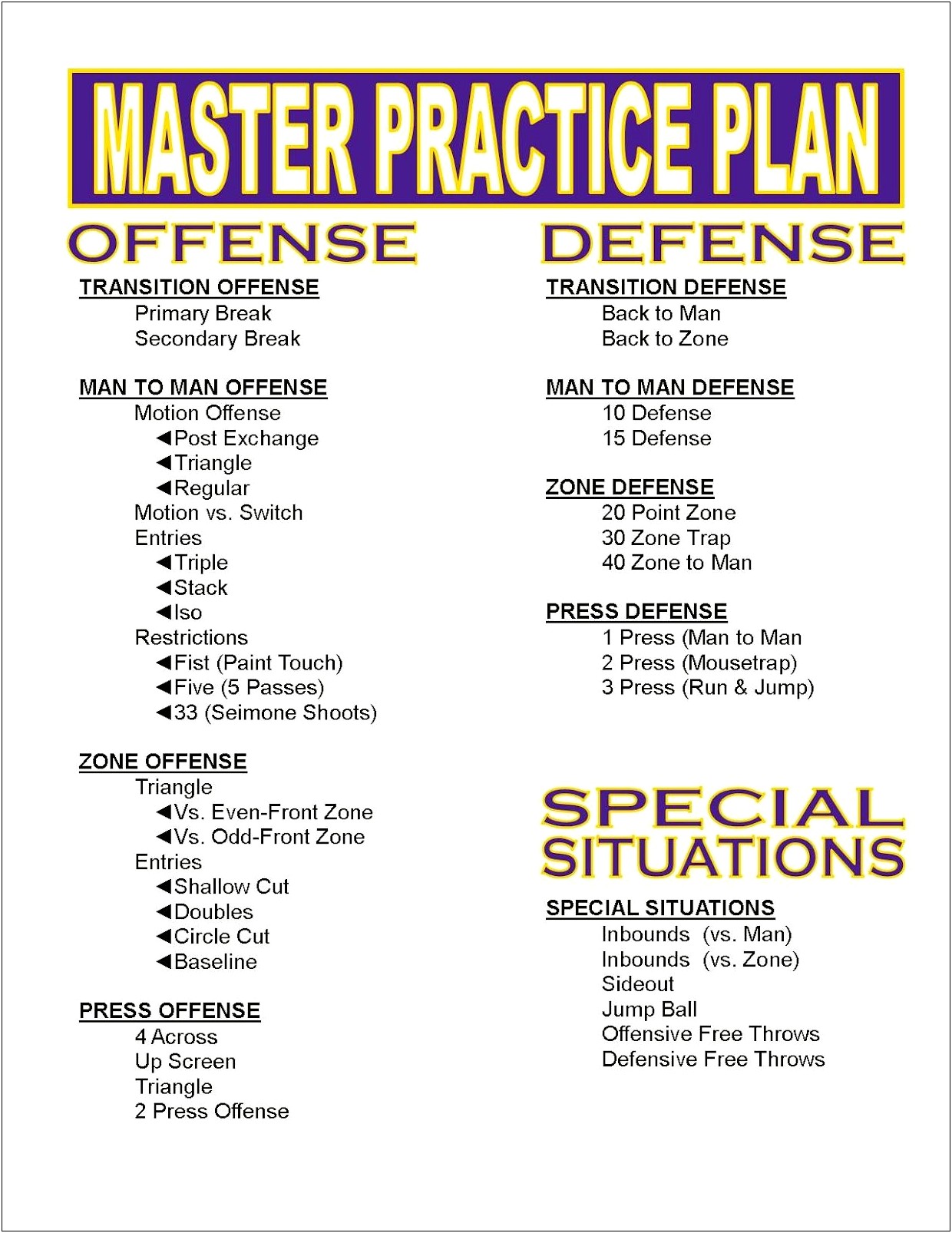 Basketball Practice Plan Template Word Format