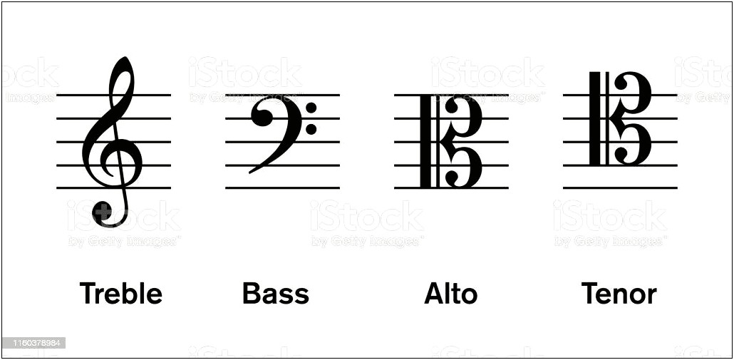 Bass Clef And Treble Cleff Word Template