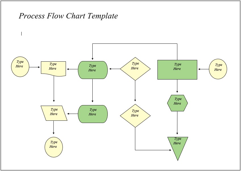 Blank Flow Chart Template For Word Doc