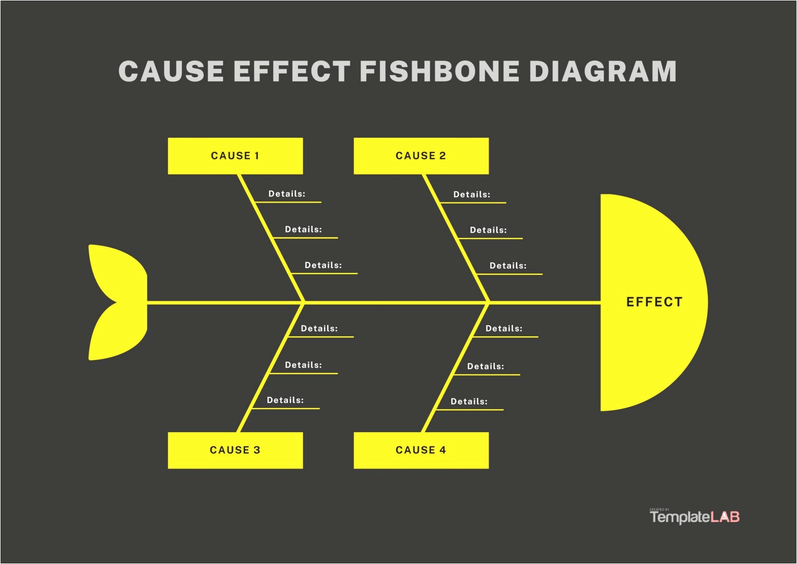 Blank Medical Fishbone Diagram Template Word