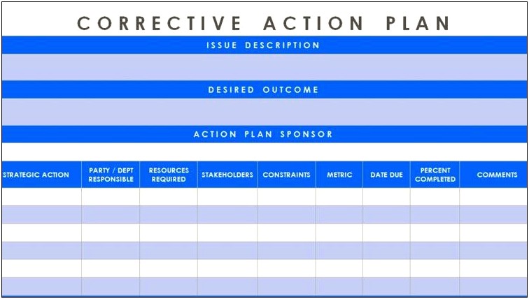 Business Corrective Action Plan Template Word