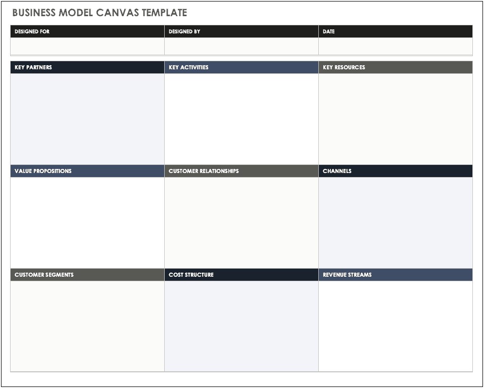 Business Model Canvas Microsoft Word Template