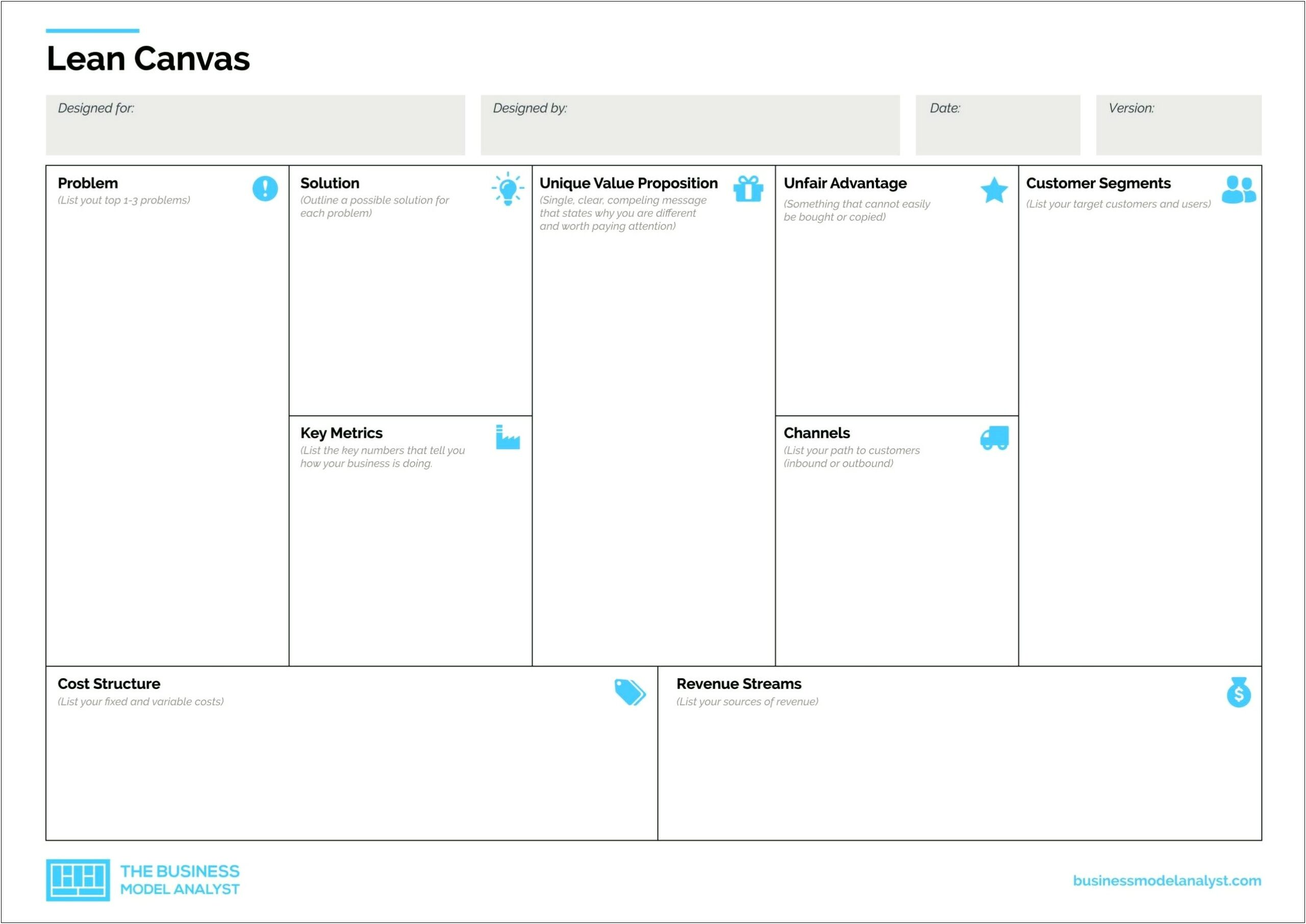 Business Model Canvas Word Document Template