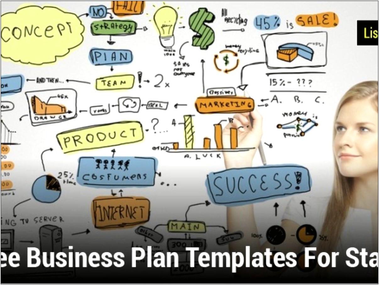 Business Plan Template Microsoft Word 2010