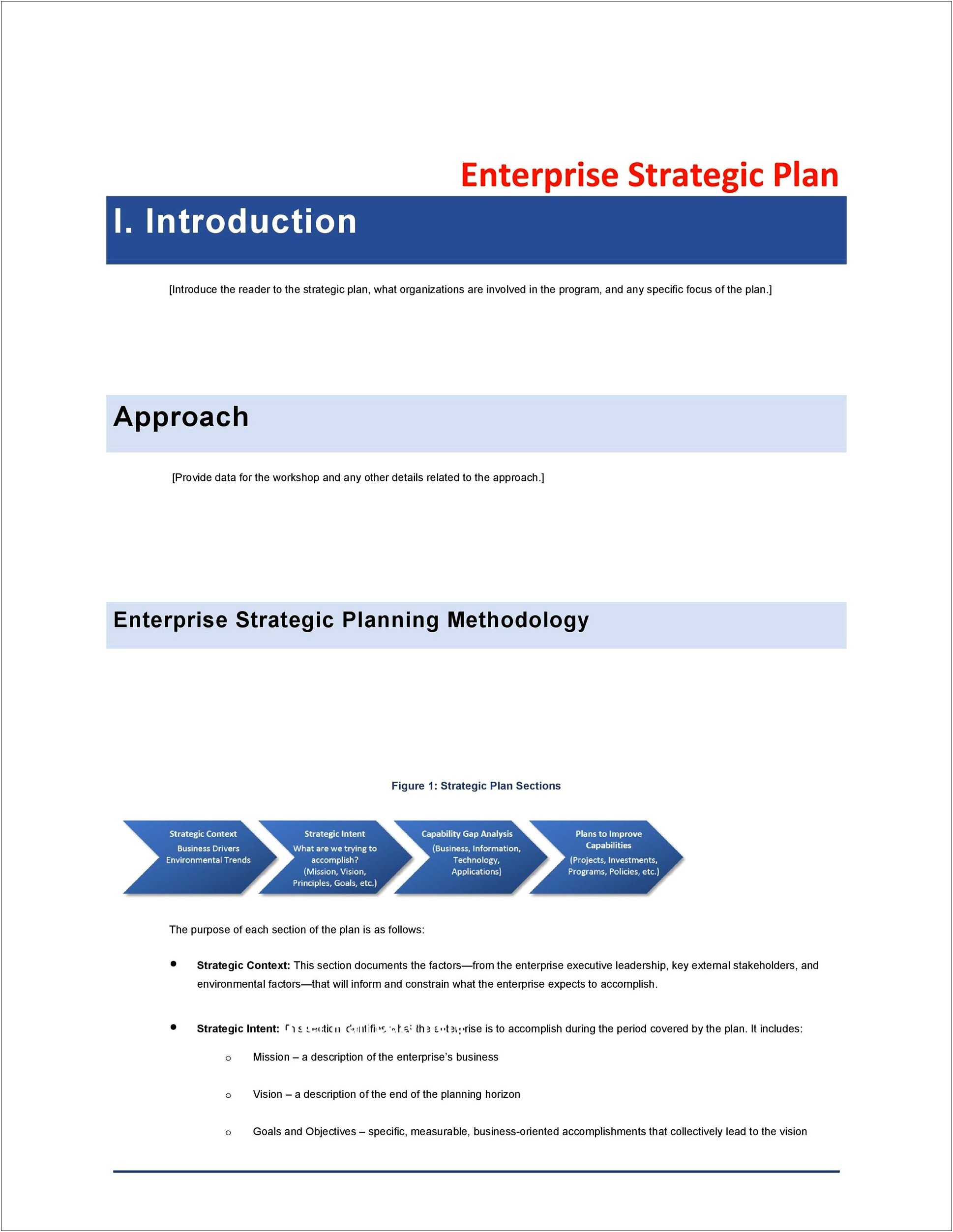 Business Plan Templates For Word 2013