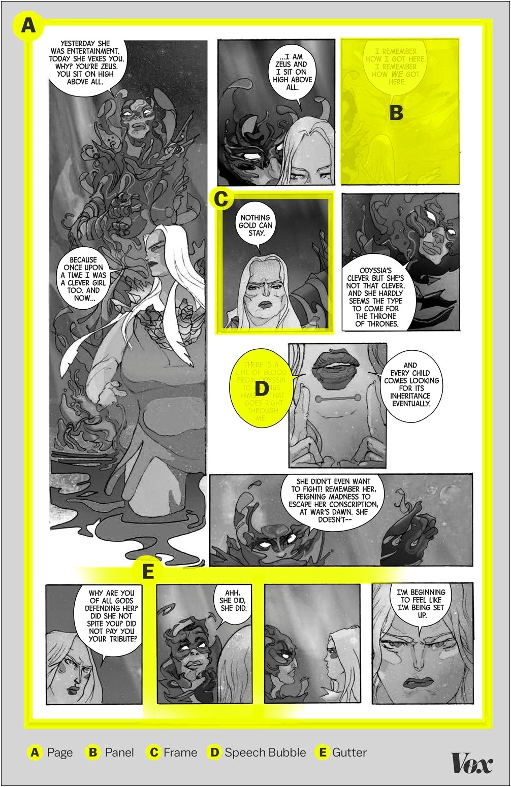 Comic Book Story Synopsis Template Word