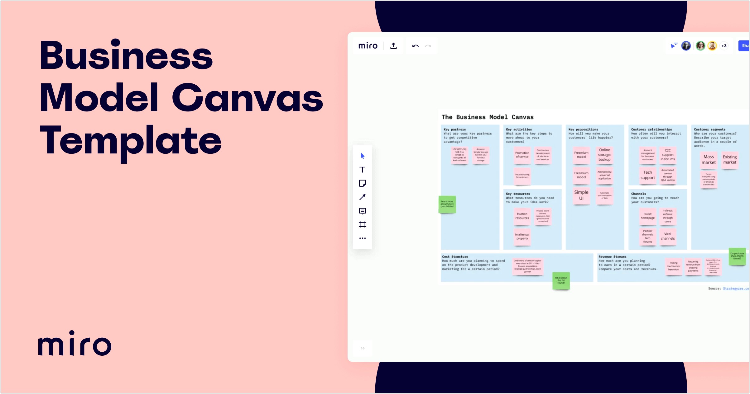 Download Business Model Canvas Template Doc