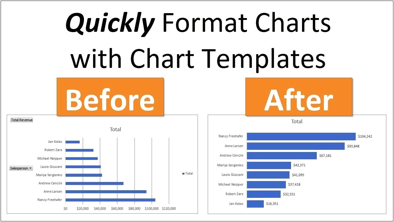 Download Chart Templates For Excel 2013