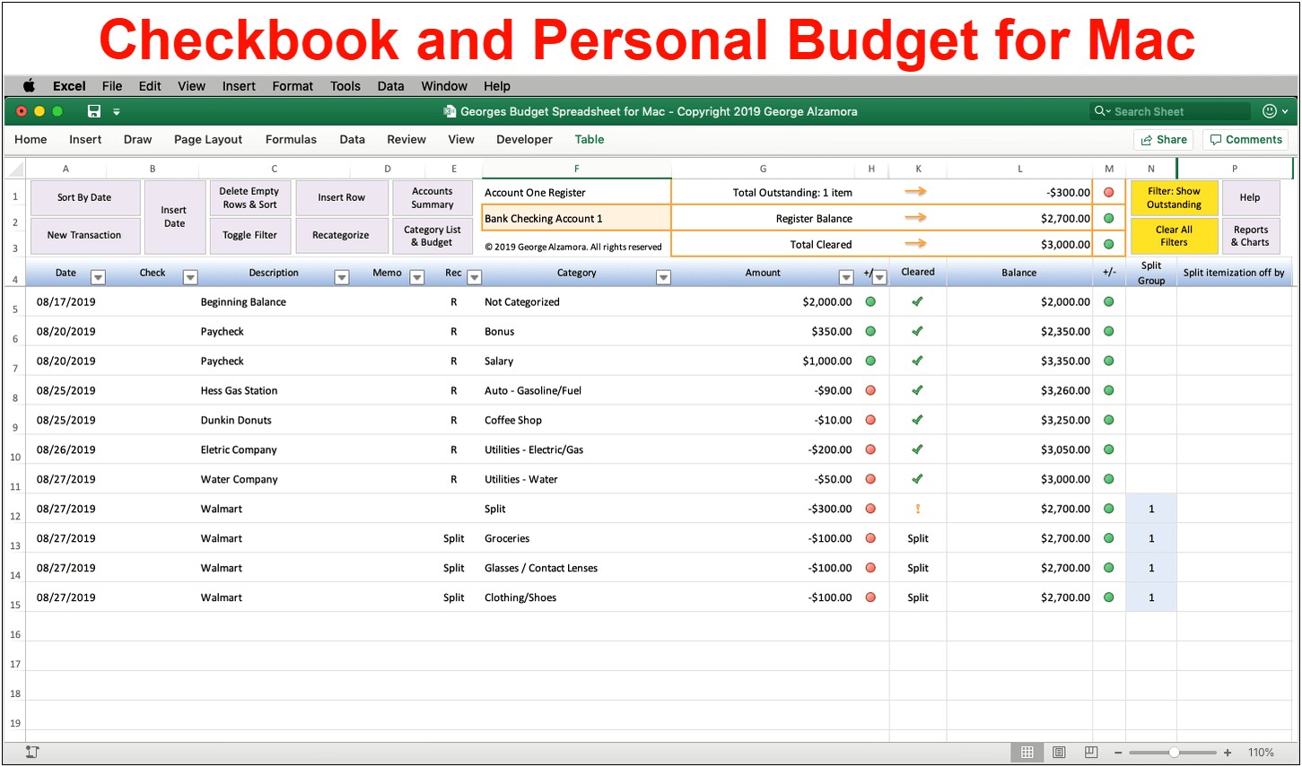 Download Excel Budget Template For Mac