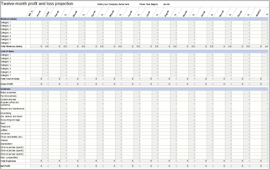 Download Excel Templates For Profit And Loss Statement