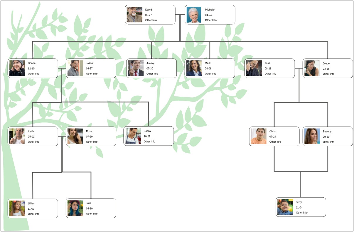 Downloadable Word Document Family Tree Template