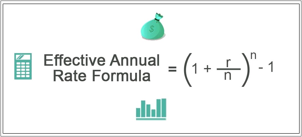 Ear Effective Annual Return Formula Excel Template Download
