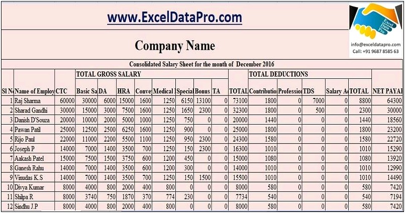 Excel Three Year Total Return Template Download
