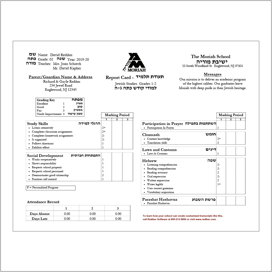 Fake High School Report Cards Word Template