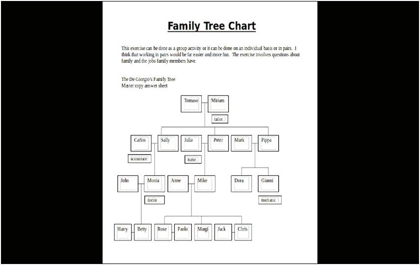 Family Tree Template For Microsoft Word 2010
