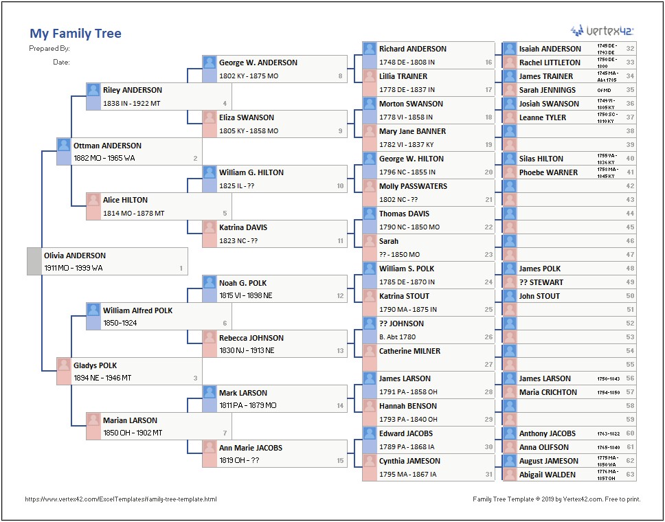 Family Tree Template In Word 2010