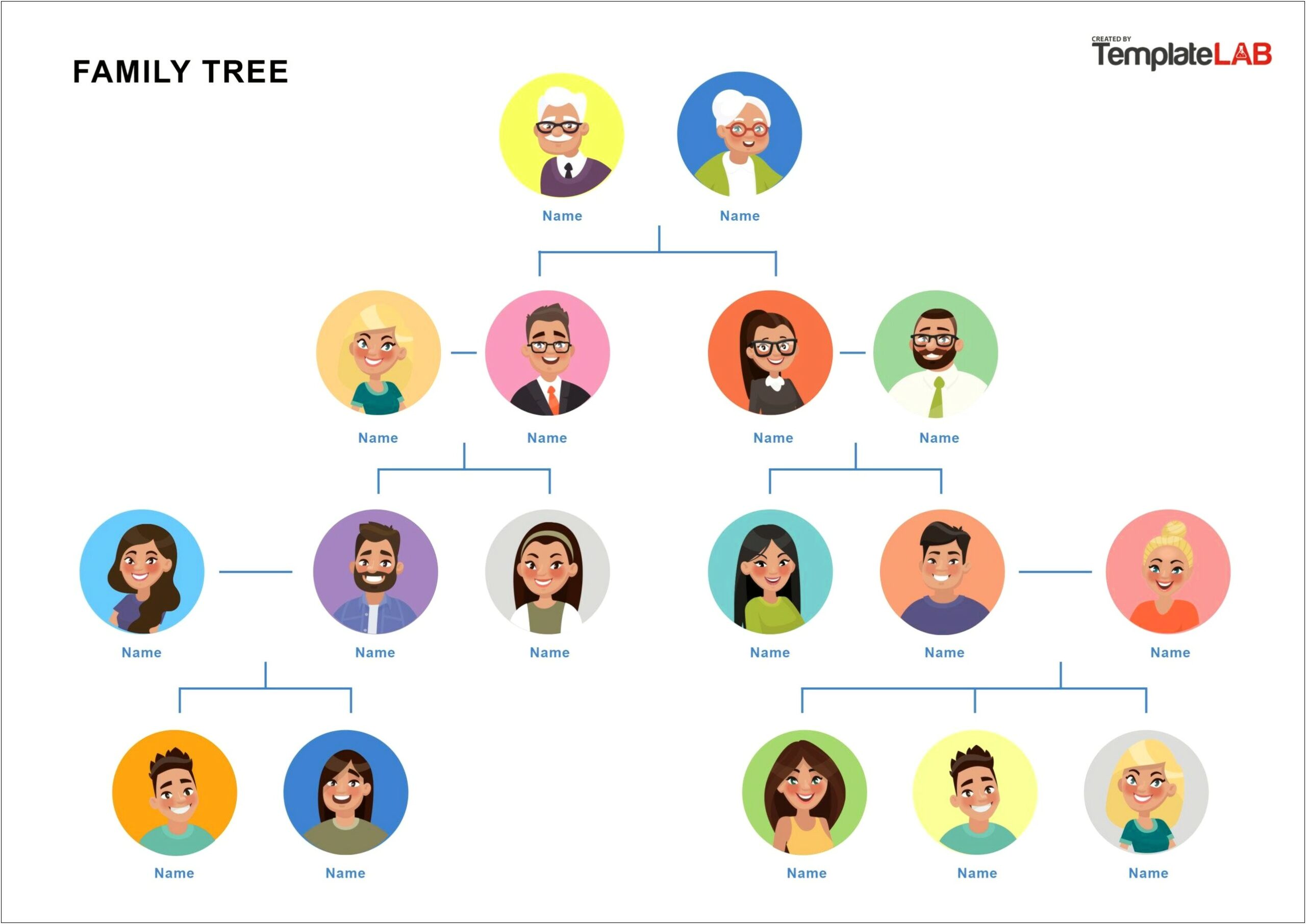 Family Tree Template Microsoft Word 2010