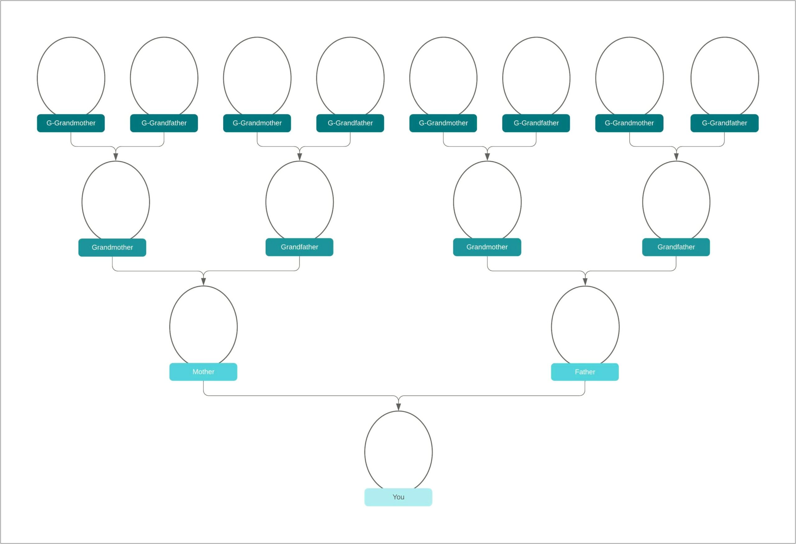 Family Tree Text Chart Template Microsoft Word
