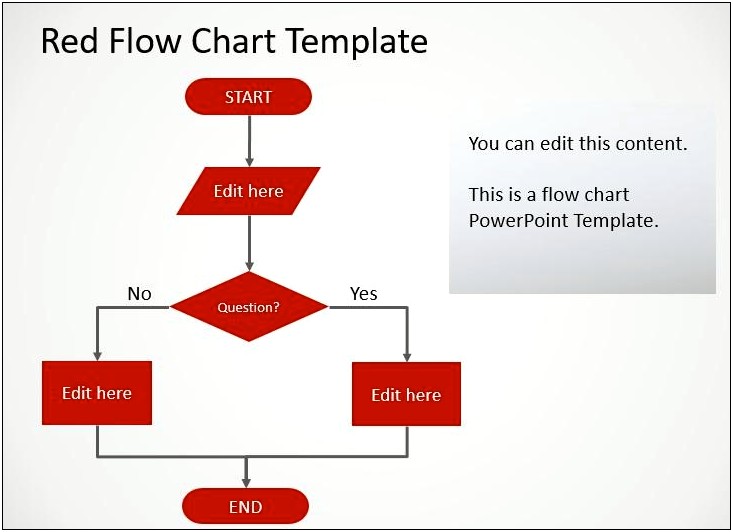 Flowchart Template In Word Or Excel