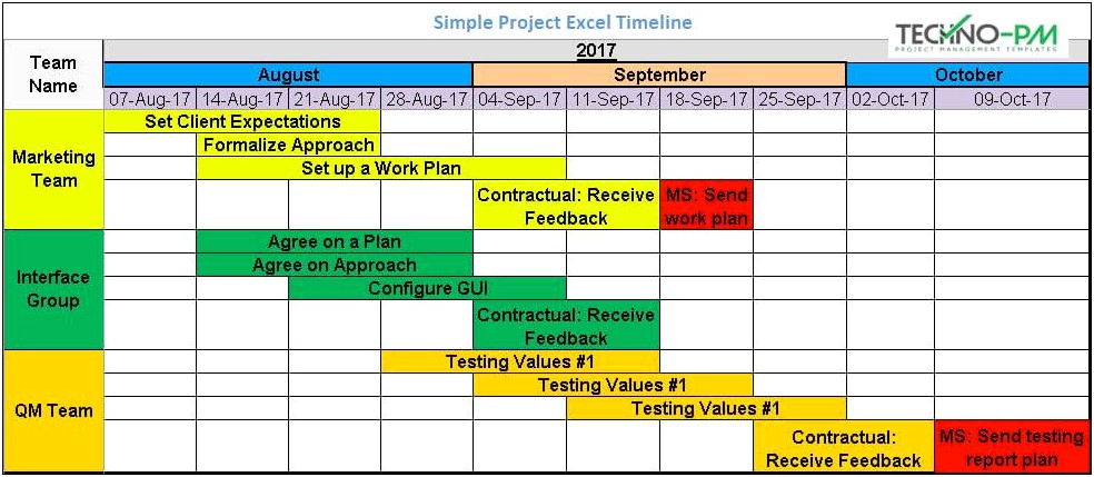 Free Simple Project Timeline Template Word