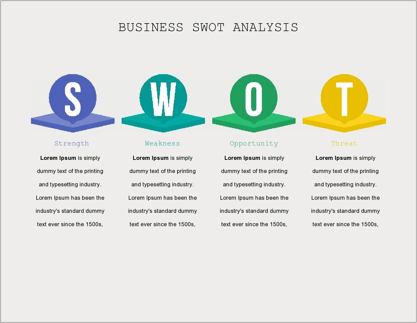 Free Swot Analysis Template Word 2010