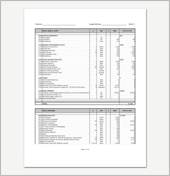 Free Tv Production Budget Template Download