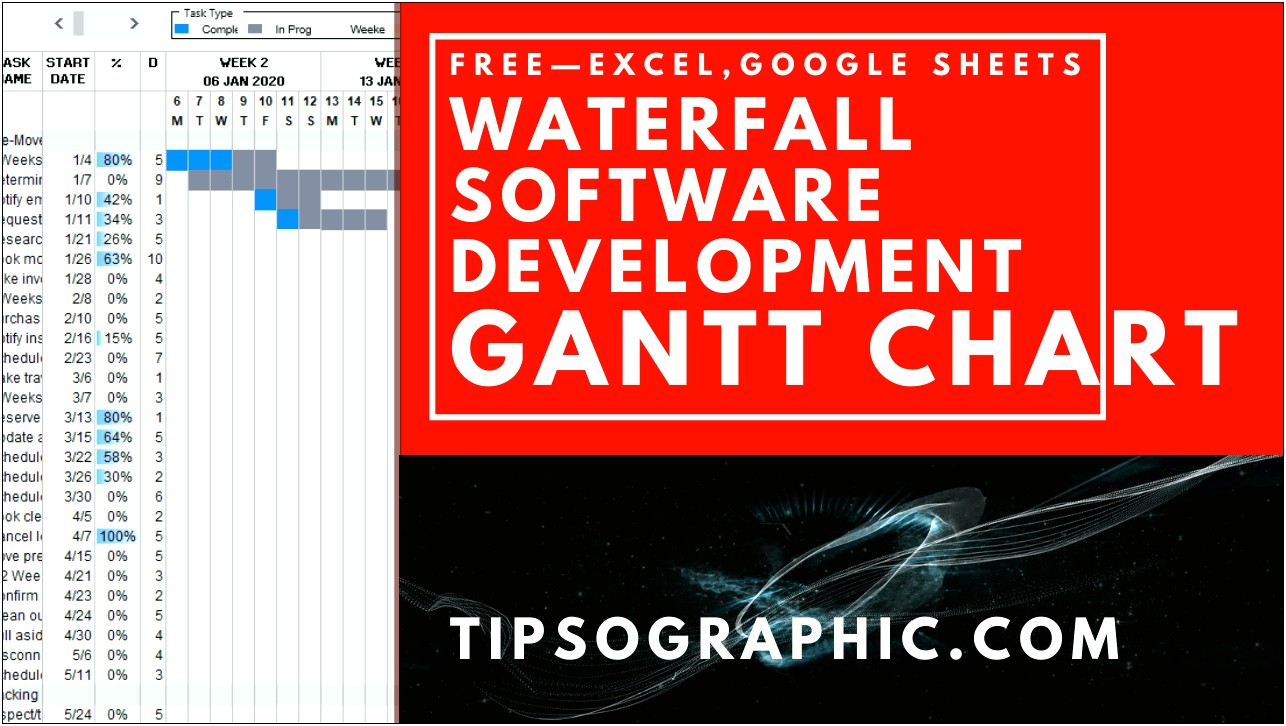 Gantt Chart Excel 2010 Template Download